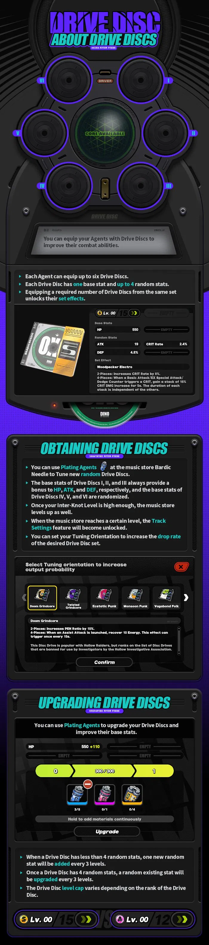 Zenless Zone Zero [Fairy's](/fairy) guide to disk drives